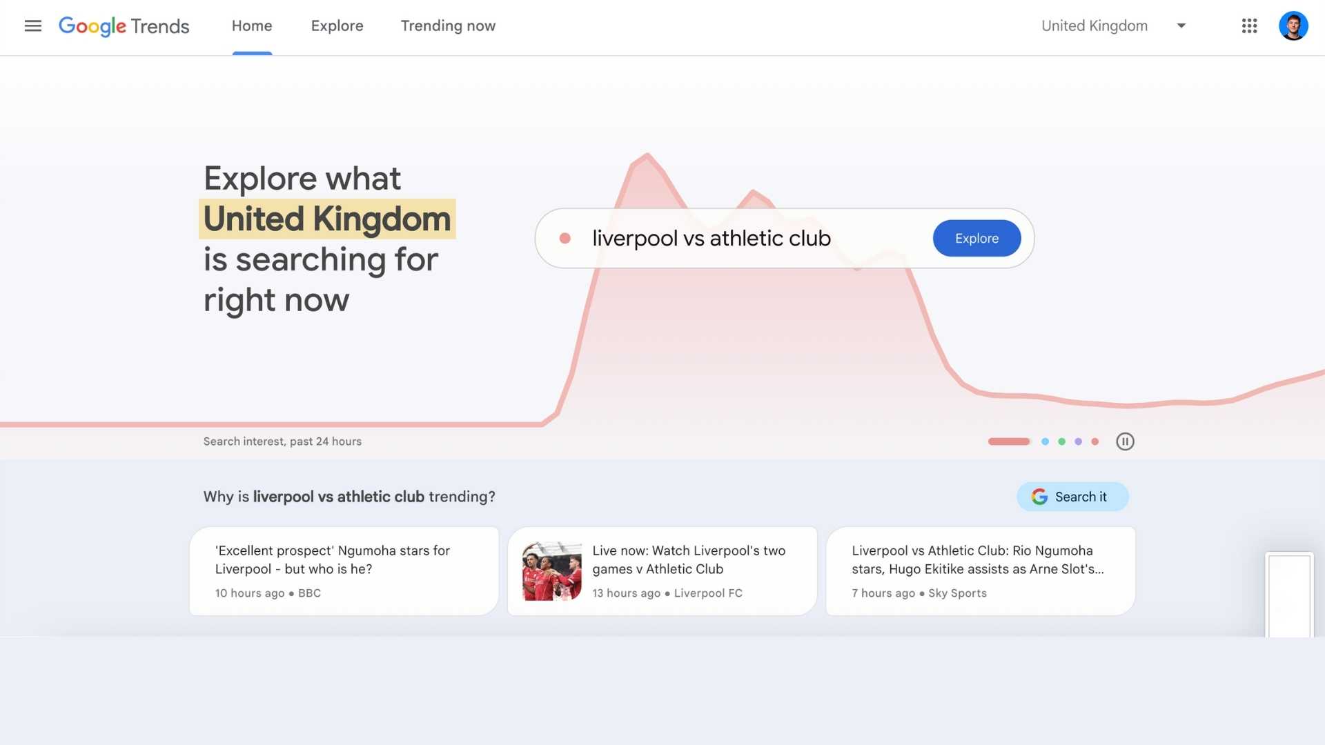 Google Trends Google Trends